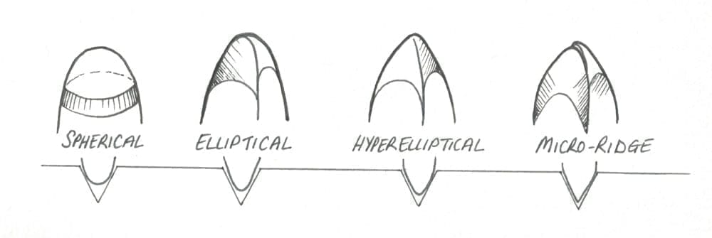 Vinyl Stylus Shapes Explained - Sound Matters