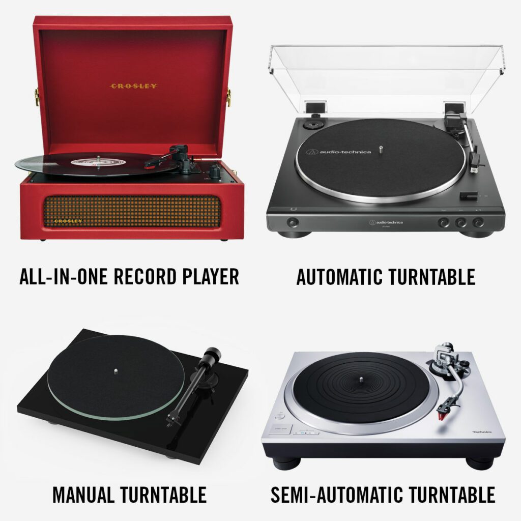 Image showing the types of record player and turntables available. How to play a record player depends on which model you have.