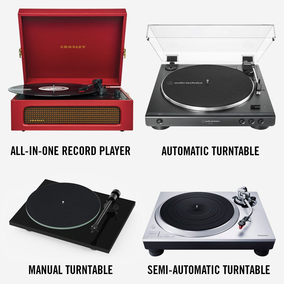 How to Use a Record Player Properly Without Damaging Records Sound