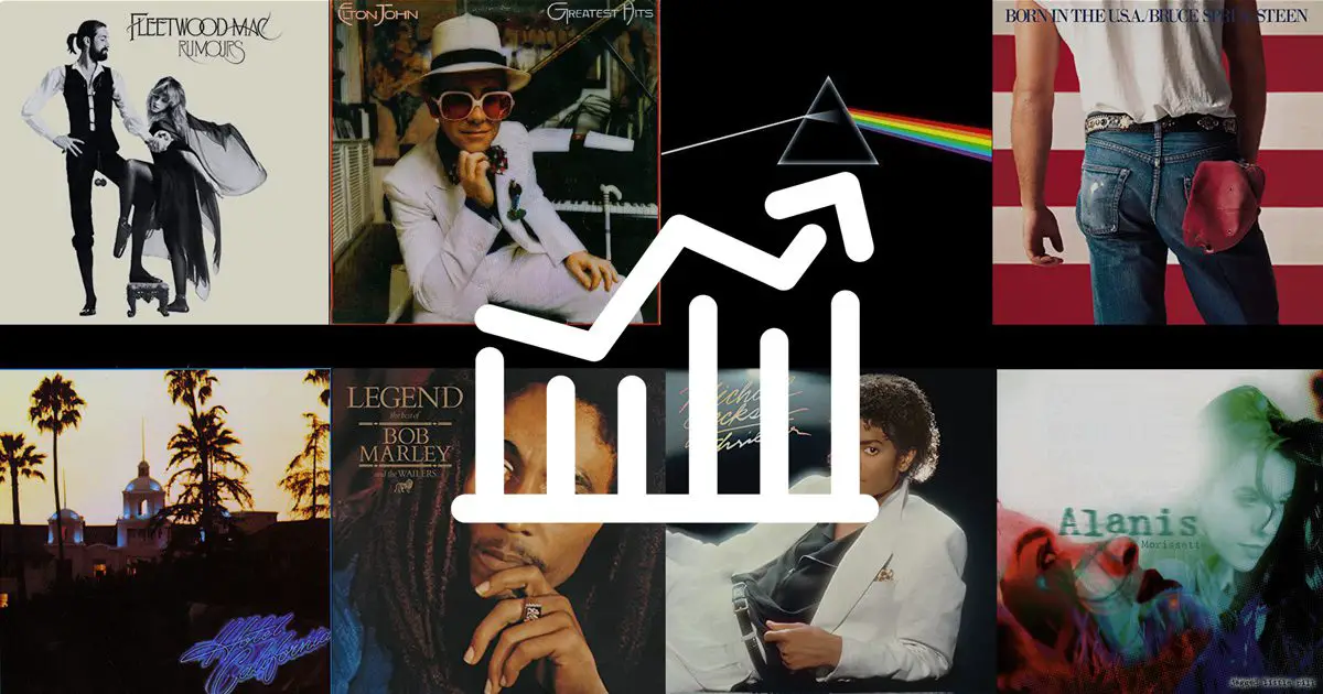 Partina City aldrig Diplomat The Best-Selling Albums of All Time - USA & Worldwide - Sound Matters