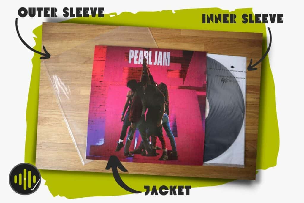 Record anatomy: outer sleeve. inner sleeve and jacket