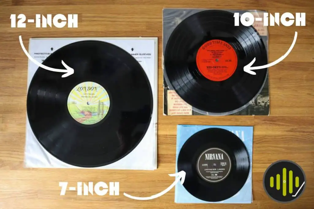 Vinyl Record Dimensions: A Complete Guide - Sound Matters