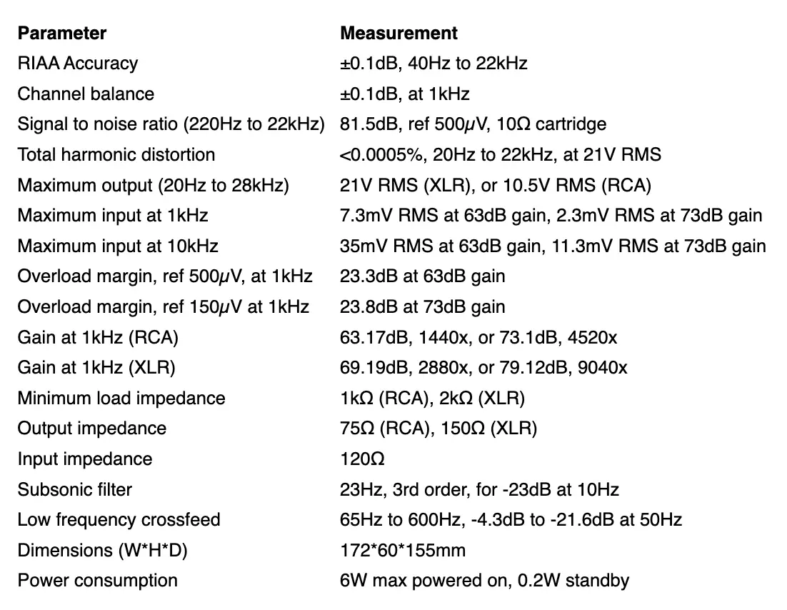 MC Pro Review Quietest Phono Preamp Available? Sound Matters